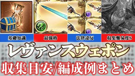 【グラブル】初心者必見！レヴァンスウェポンの取得優先度・必 .